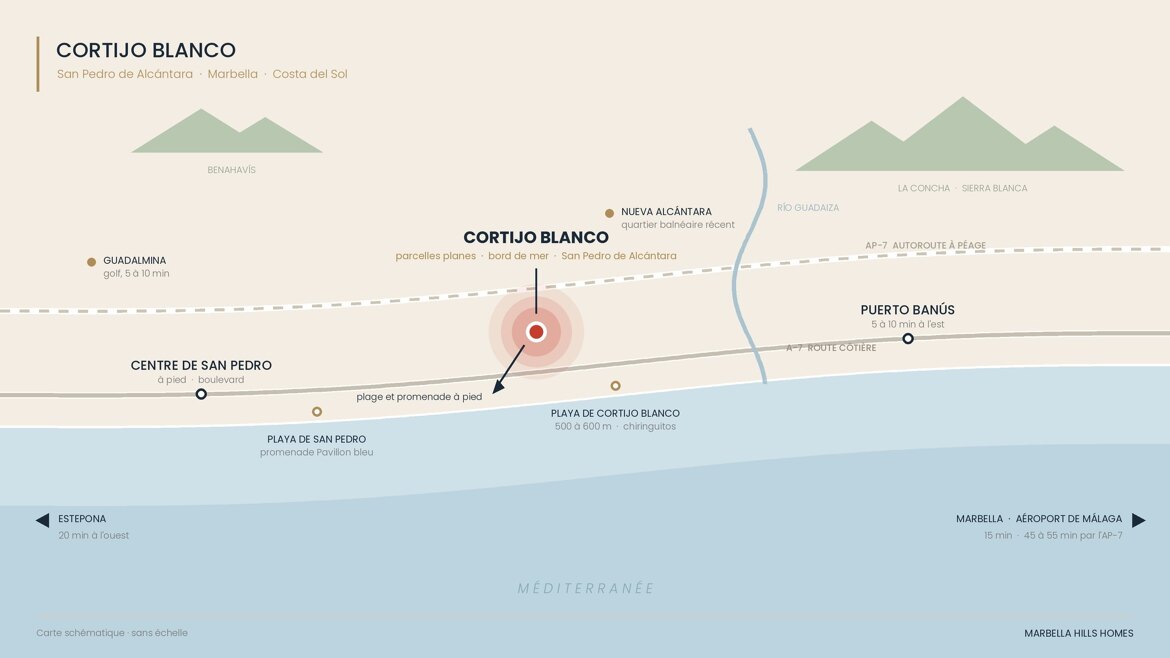 cortijo-blanco-carte-fr