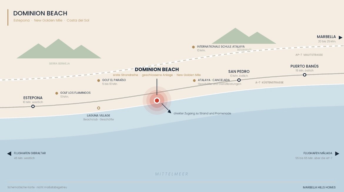 dominion beach lageplan