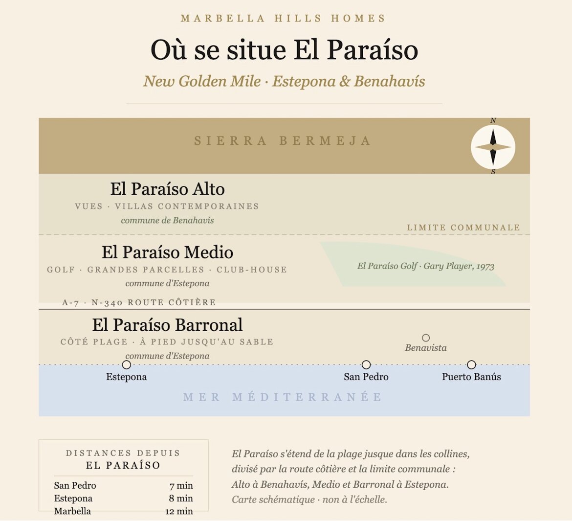 Carte El Paraiso