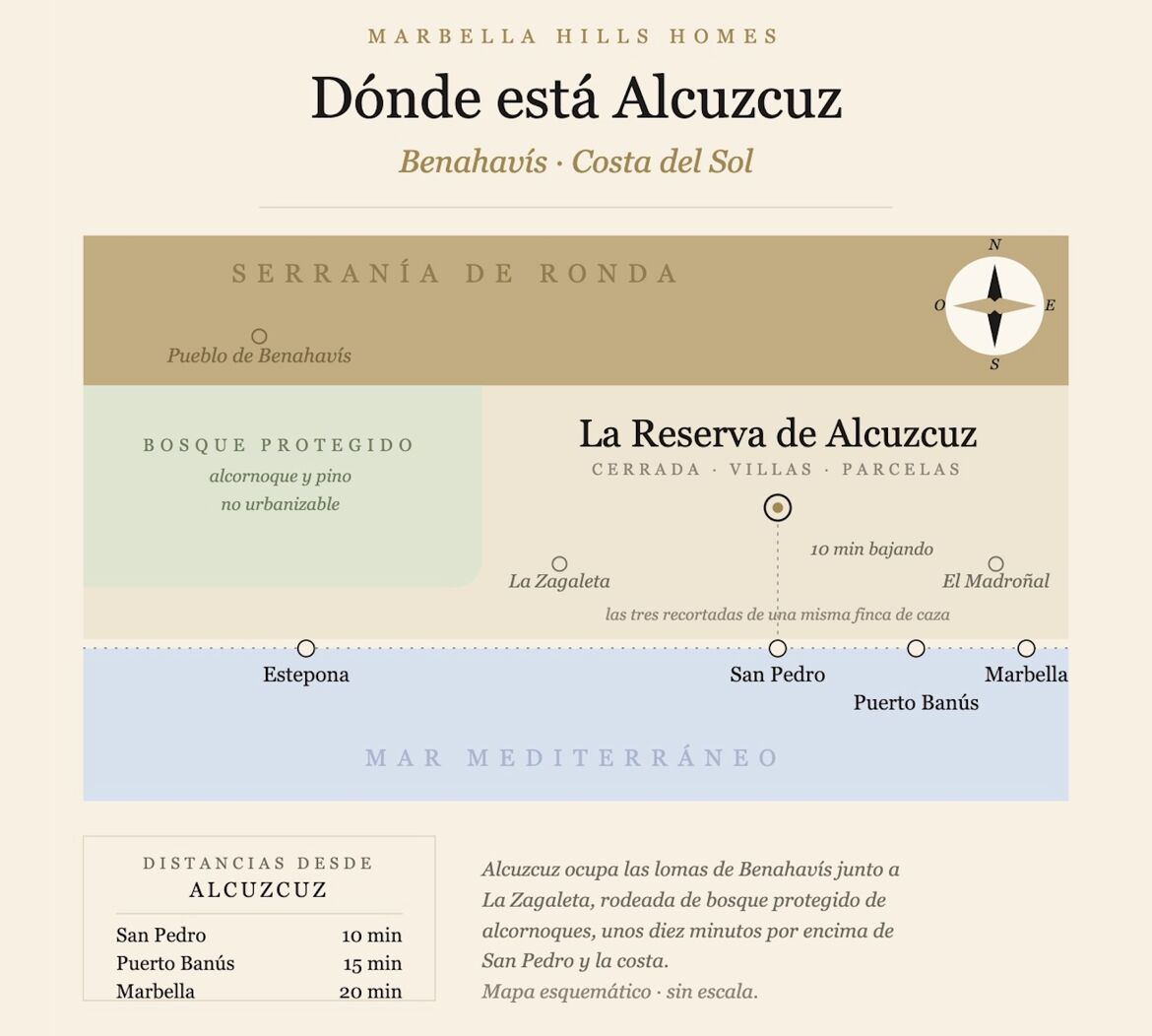 mapa ubicacion