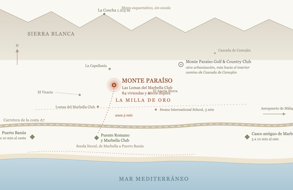 mapa ubicación Monte Paraiso