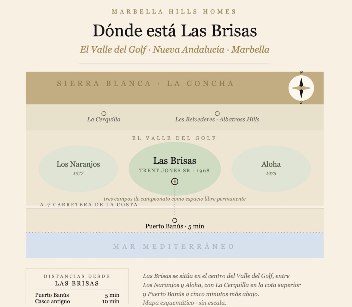 mapa ubicación las brisas