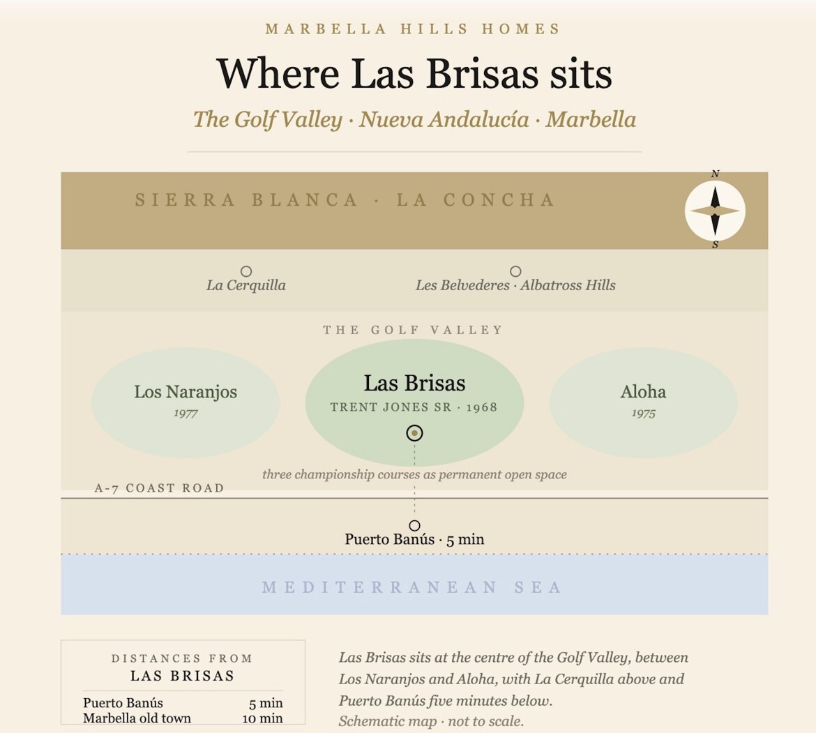Location map Las Brisas