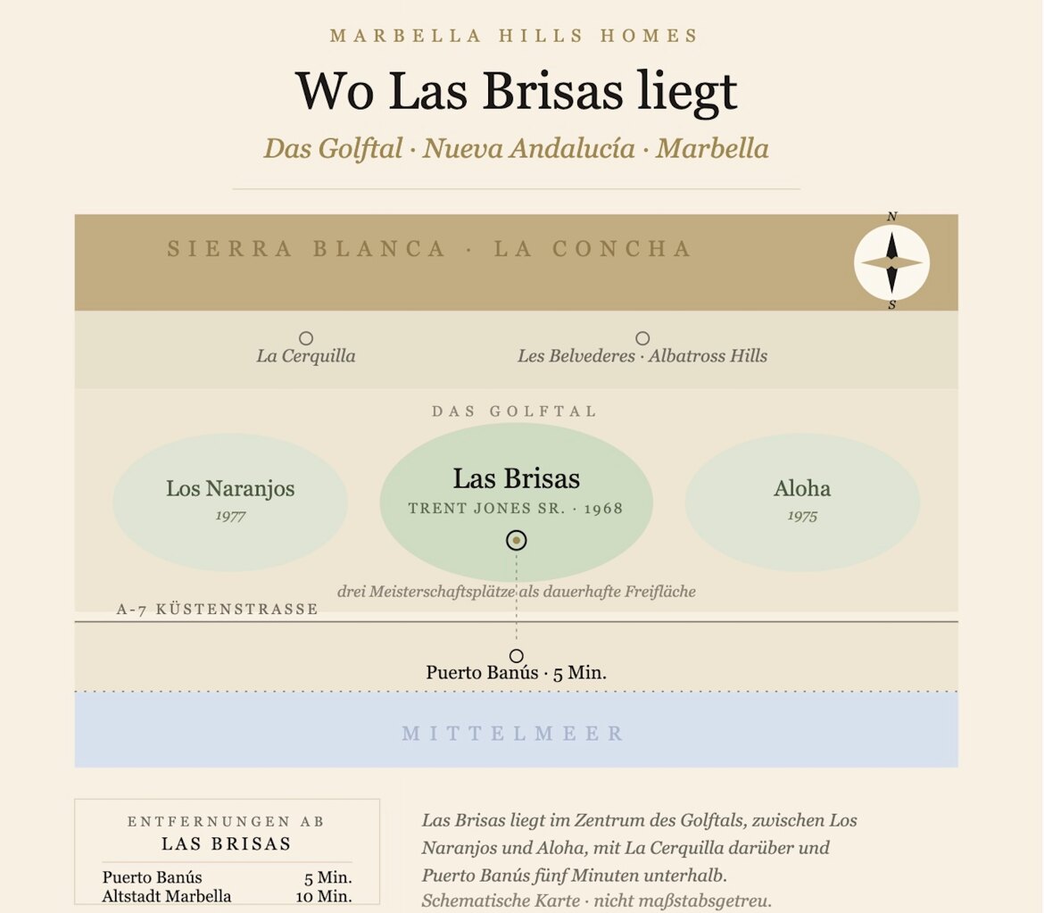 Lageplan Las Brisas
