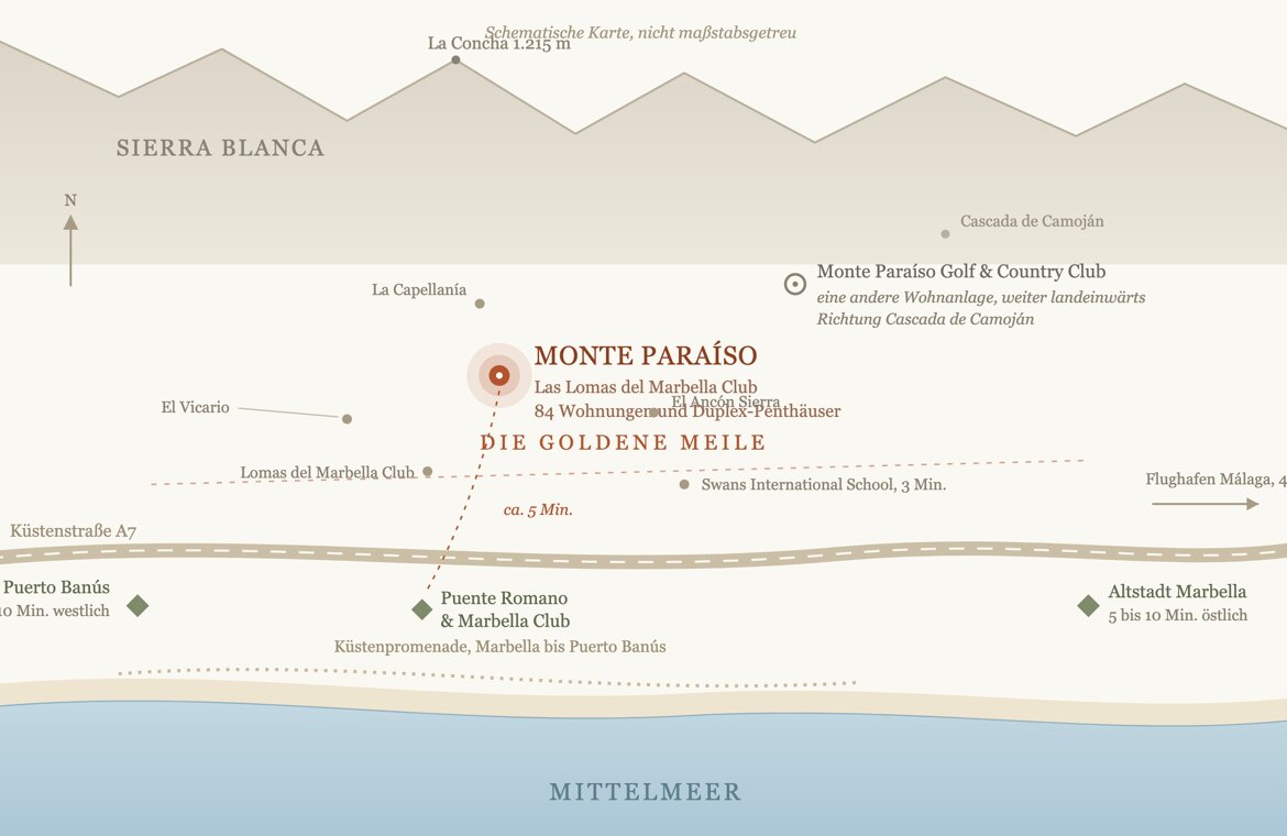 Lageplan Monte Paraiso