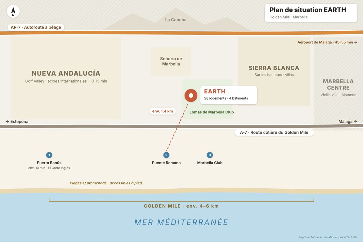 plan situation Earth Marbella
