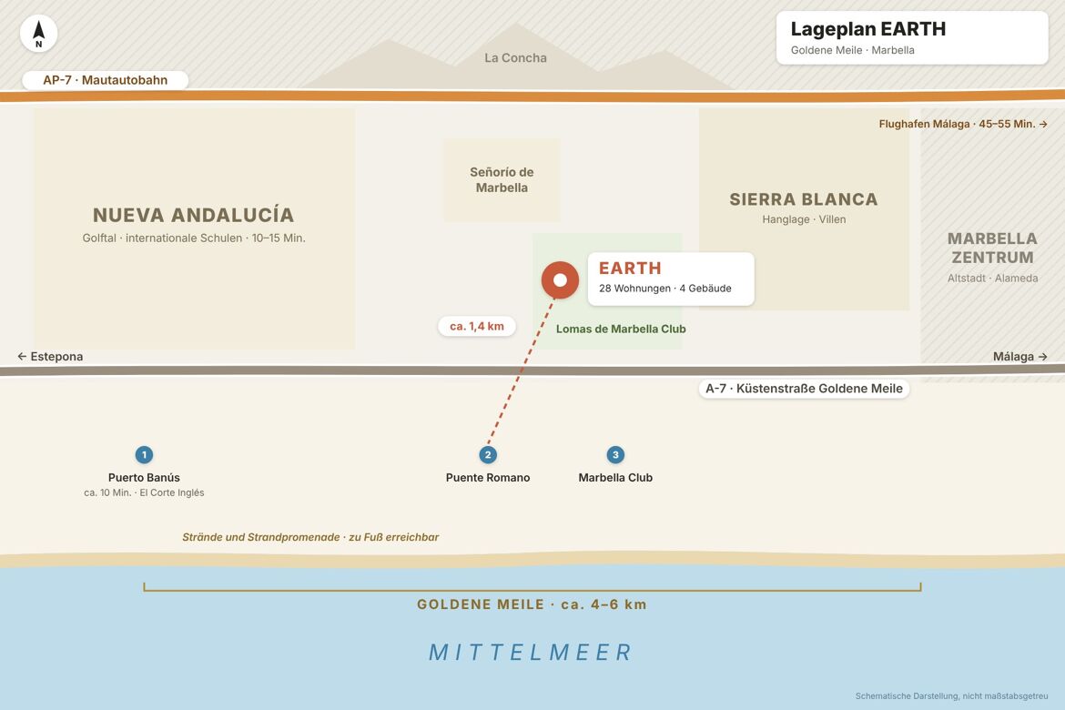 Lageplan Earth Marbella