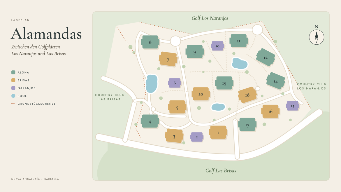 Lageplan von Las Alamandas mit den Wohnblöcken und Pools