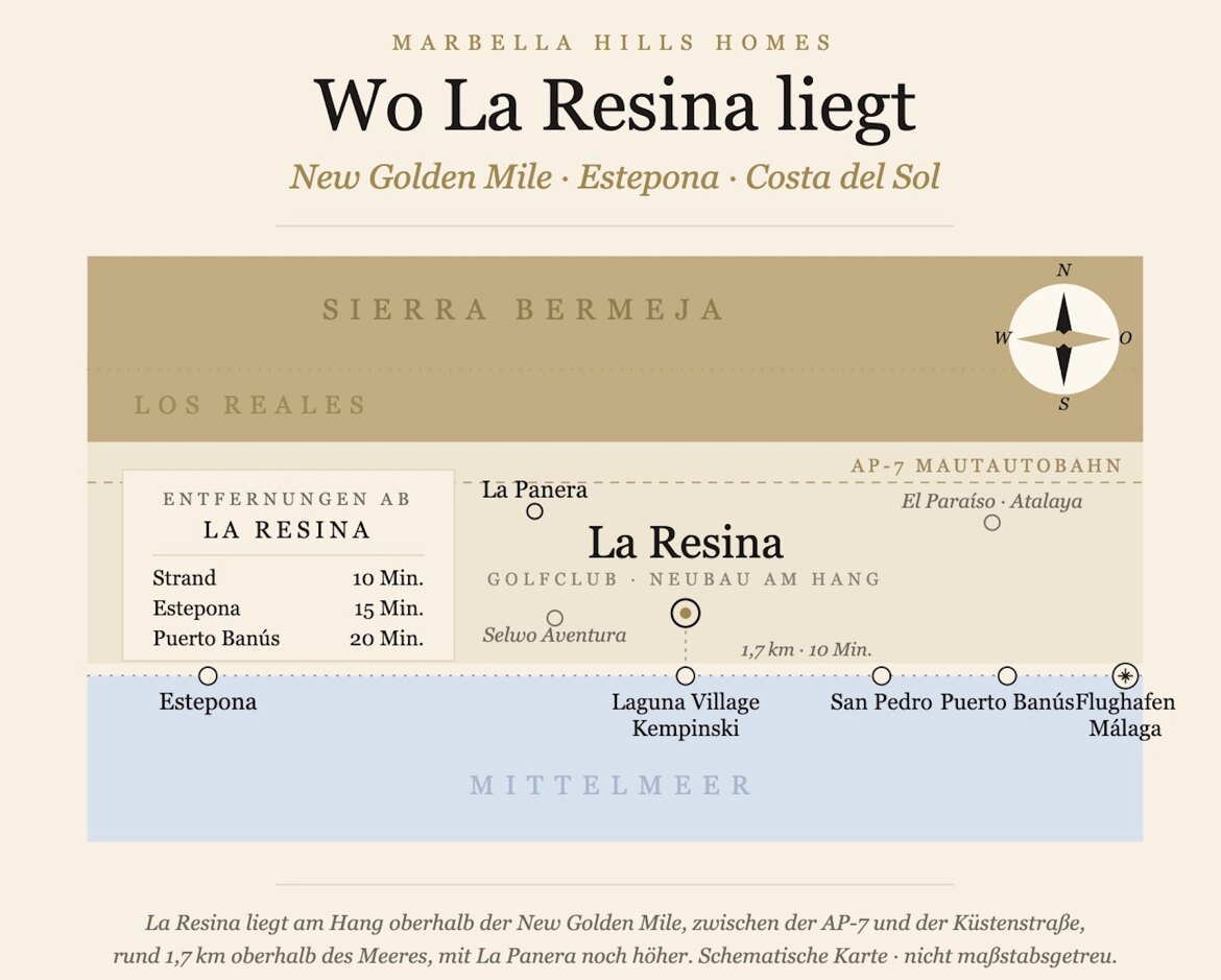 Lageplan La Resina