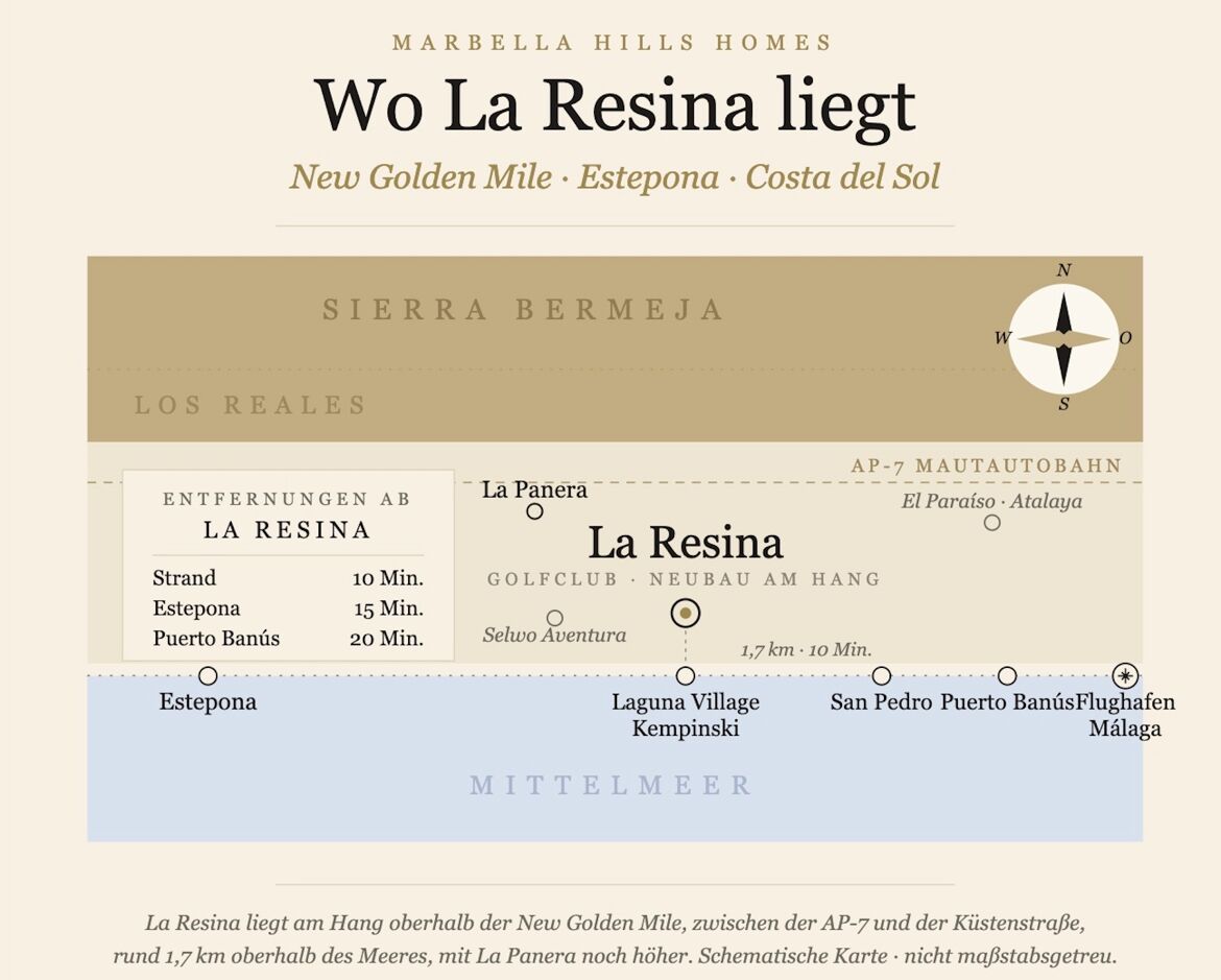 Lageplan La Resina