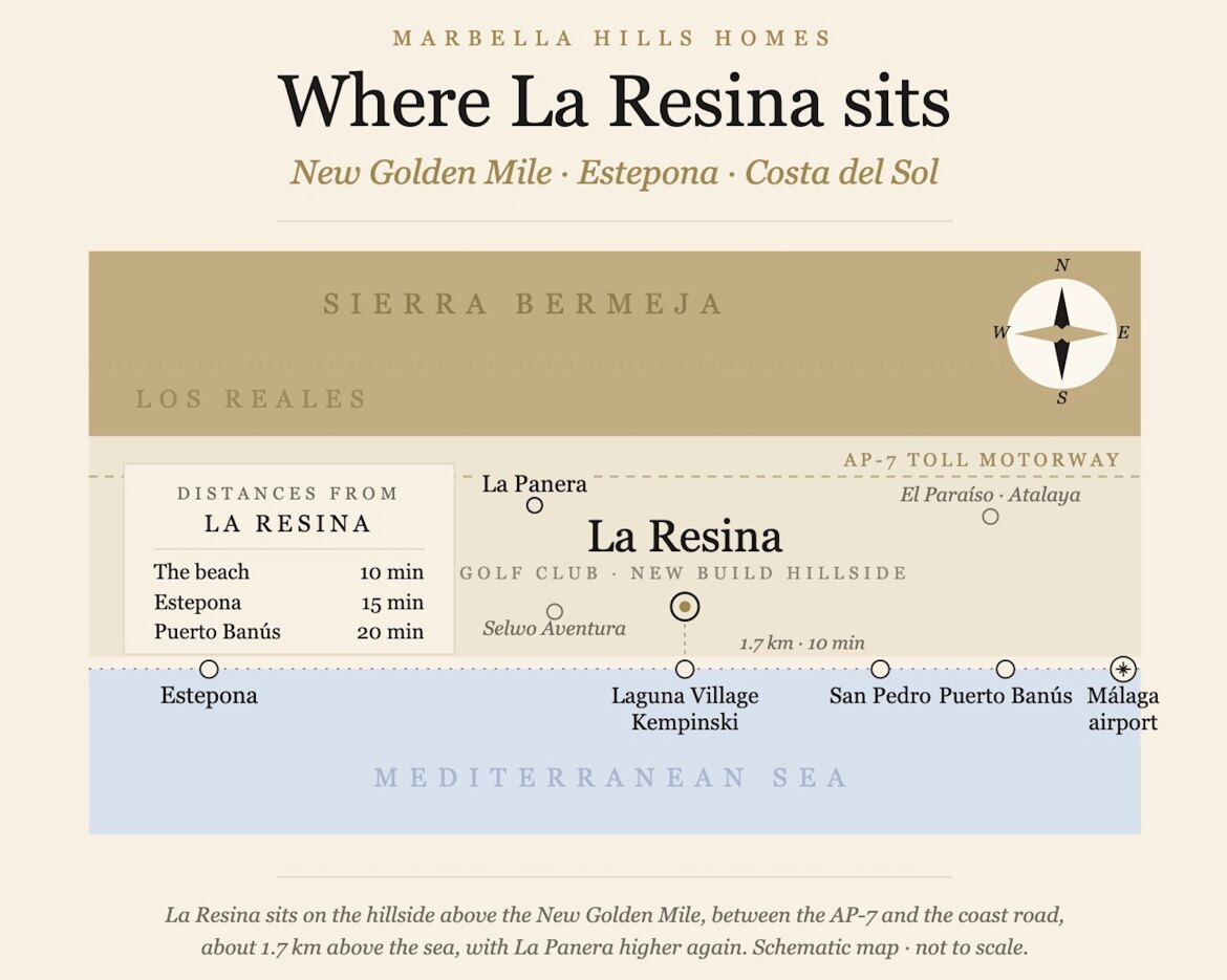 location map la resina