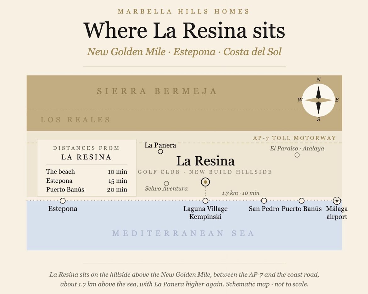location map la resina