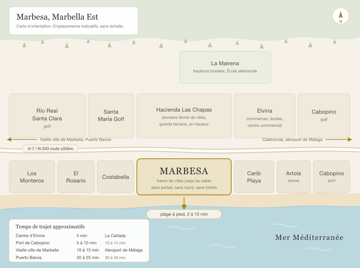 Marbesa carte