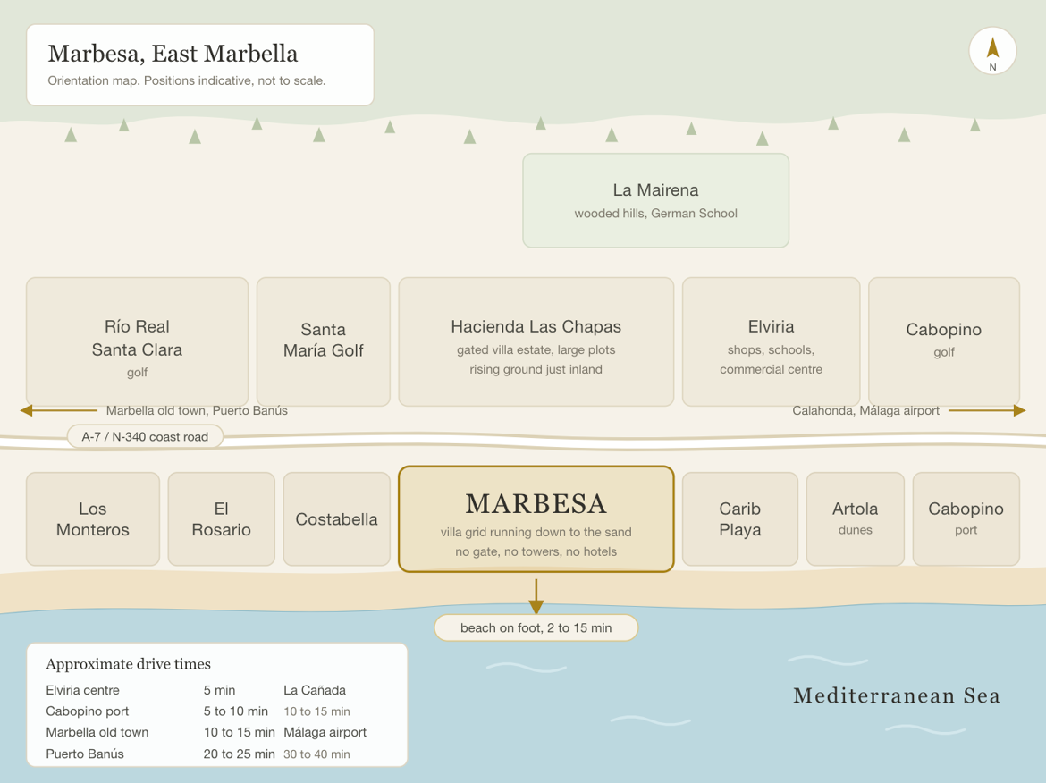 Marbesa Location map