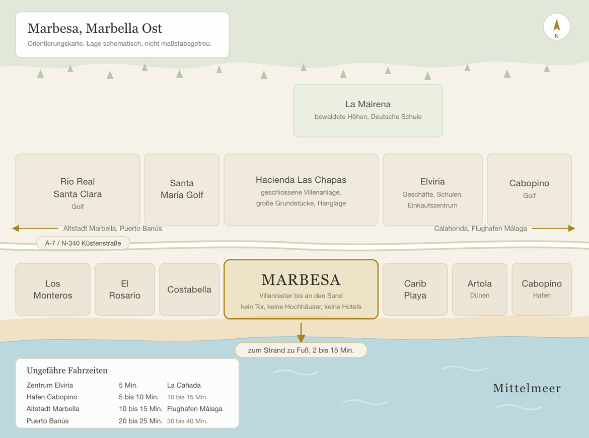 Lageplan Marbesa