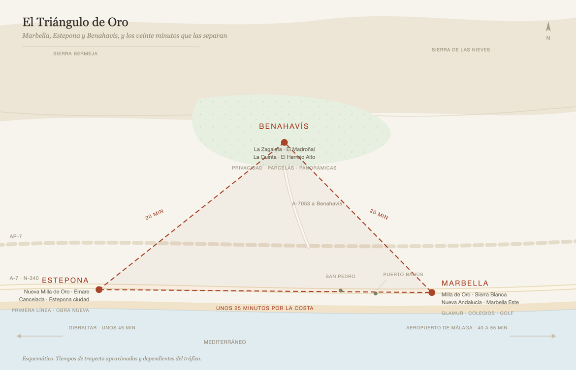 mapa triangulo de oro