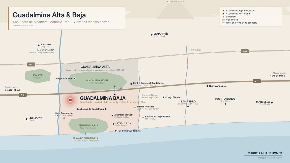 Location map guadalmina alta and baja