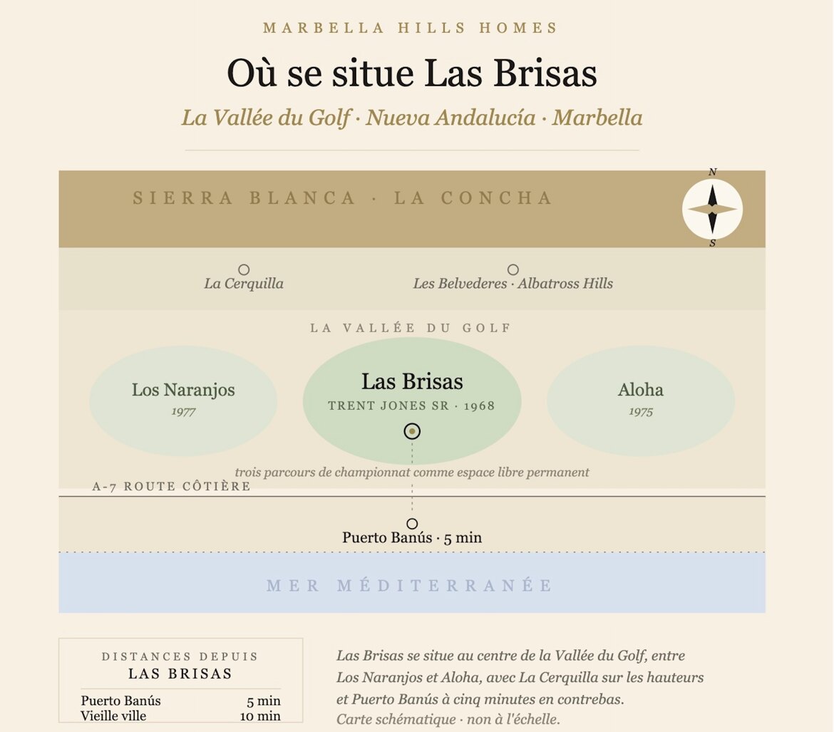 Carte Las Brisas