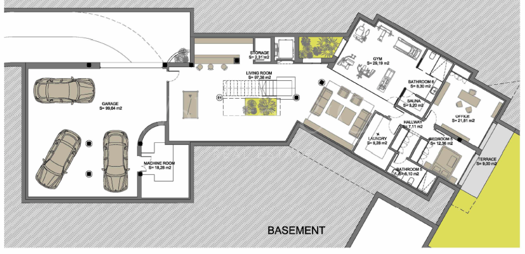 Joint Plots With Projects - Nueva Andalucía