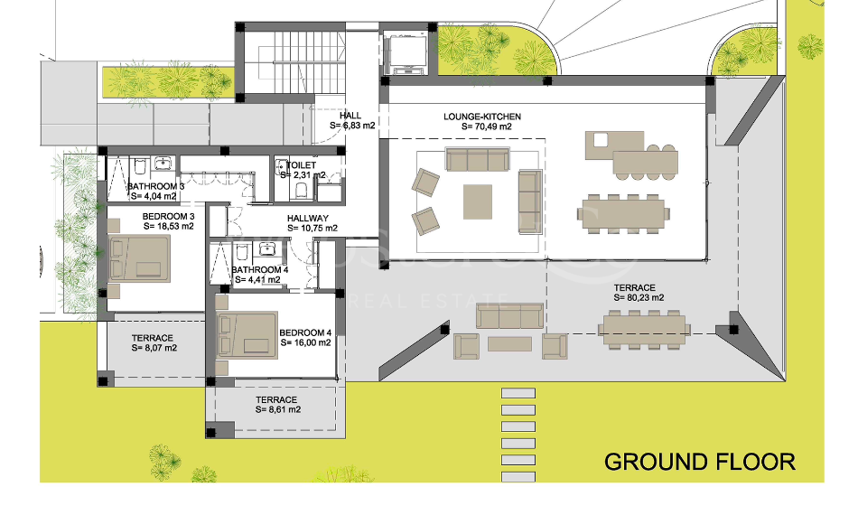 Joint Plots With Projects - Nueva Andalucía