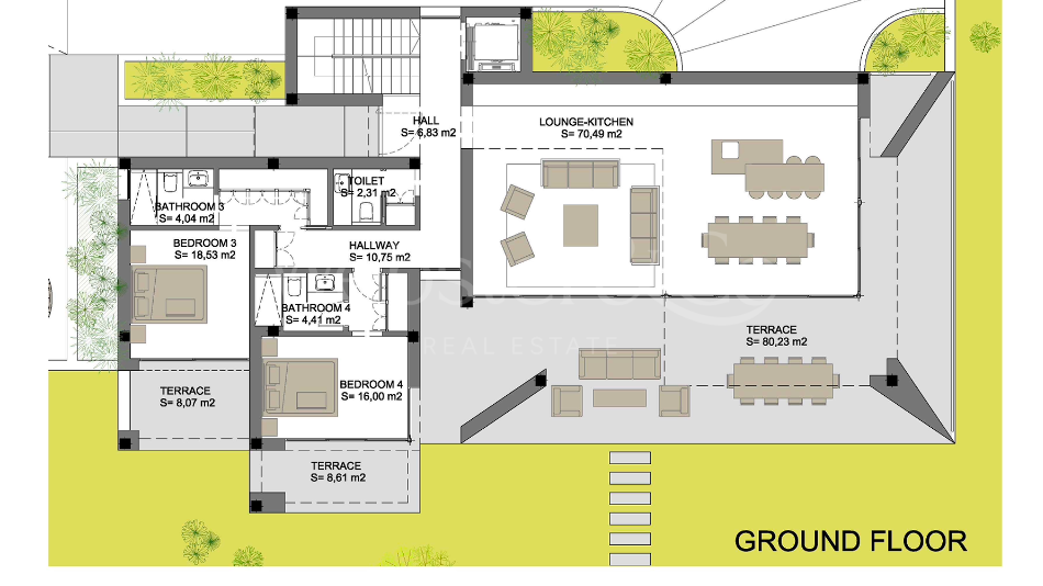 Joint Plots With Projects - Nueva Andalucía