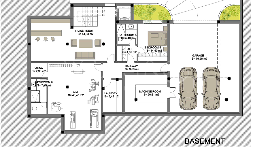 Joint Plots With Projects - Nueva Andalucía