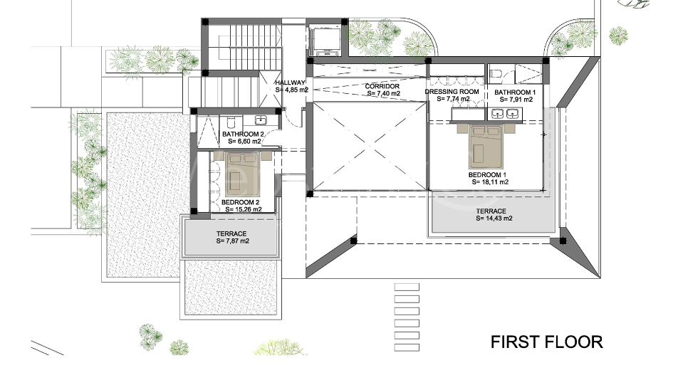 Joint Plots With Projects - Nueva Andalucía