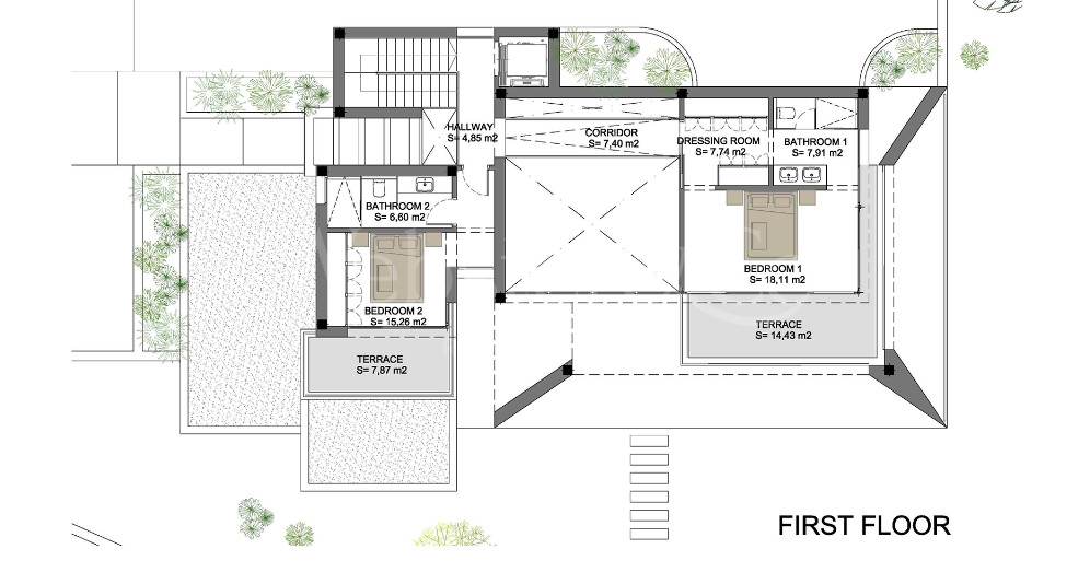Joint Plots With Projects - Nueva Andalucía