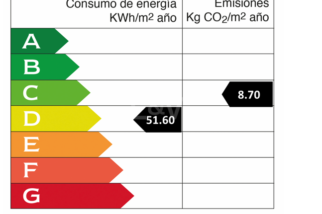 Villa de luxe contemporaine 100 mètres de la plage en emplacement privilégié près des commodités