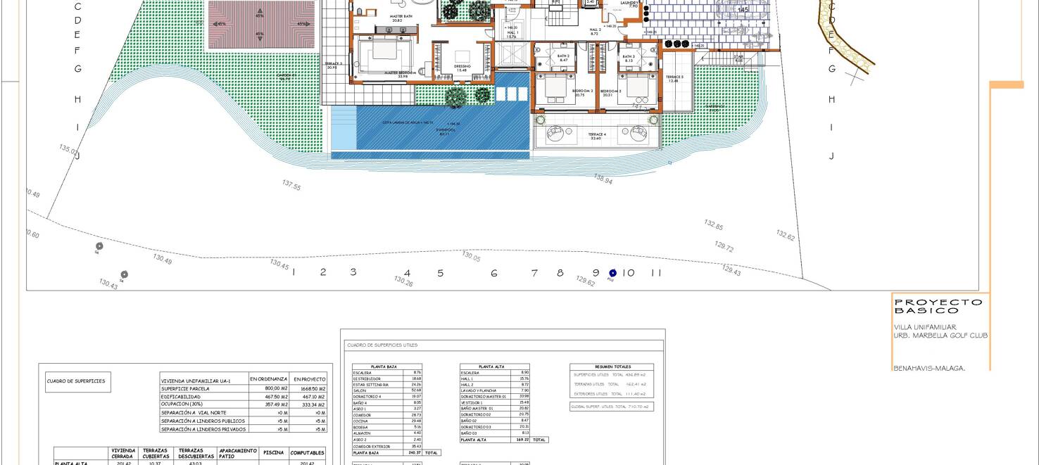 Villa de Lujo de Nueva Construcción en una prestigiosa urb. con campo de golf y seguridad 24hr