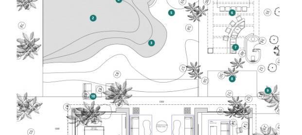 Tropisches Oase mit verborgenem Höhlen-Spa und Wasserfall