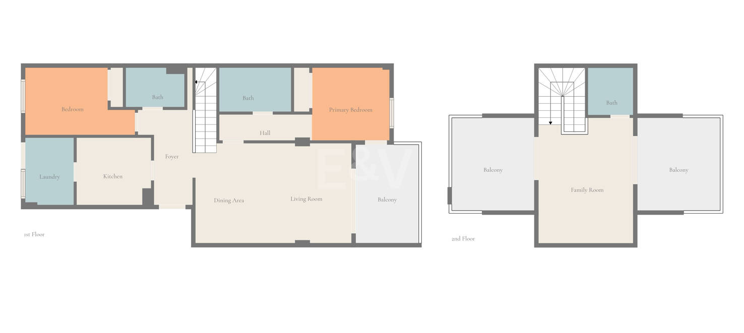Ático Dúplex a Pocos Pasos de la Playa
