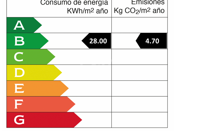 Spacieux Townhouse avec jacuzzi, piscine et paddle à côté de la plage à Los Monteros