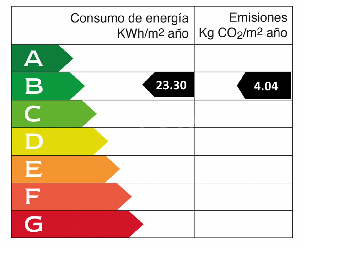 Penthouse med Sea & Mountain Utsikter i 5-stjärniga gemenskap
