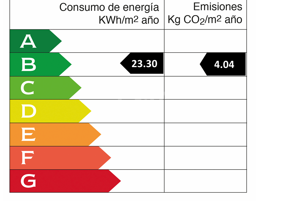 Penthouse with Sea & Mountain Views in 5-Star Community