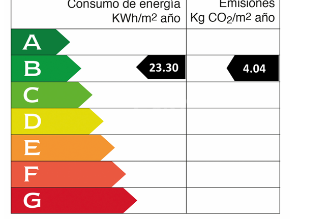 Penthouse with Sea & Mountain Views in 5-Star Community