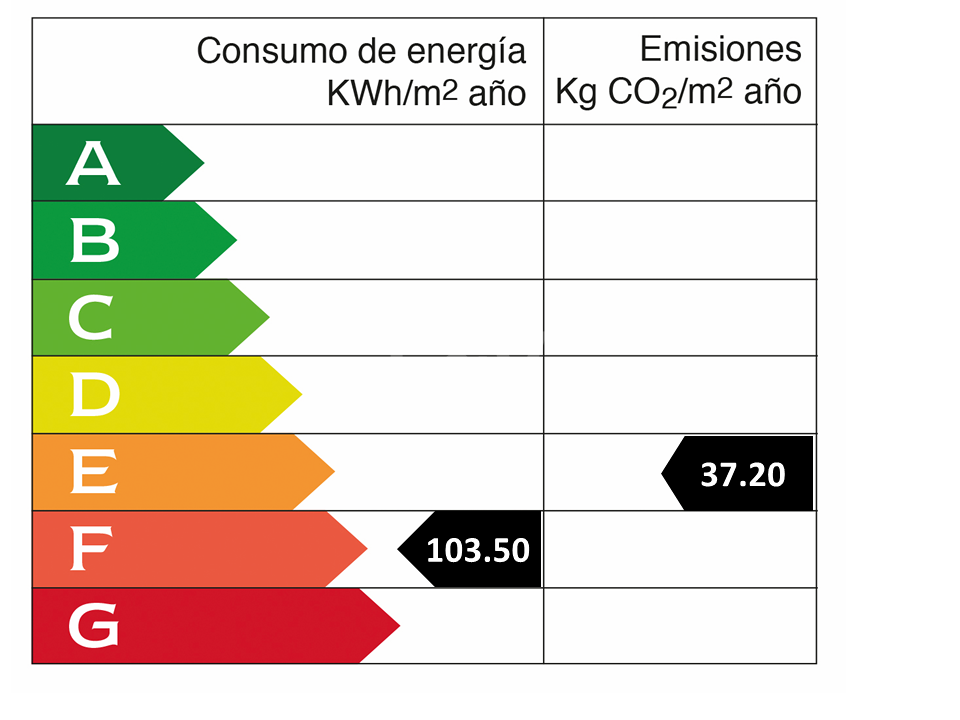 Townhouse nära stranden i Costabella