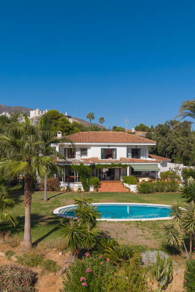 Property Contact Image