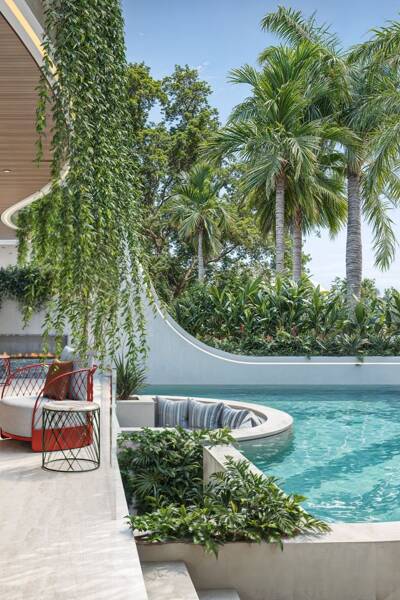 Property Contact Image