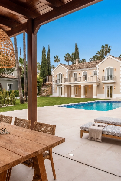 Property Contact Image