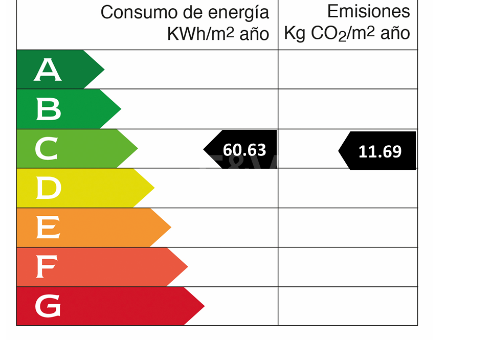 Sanctuaire architectural moderne : conception sur mesure avec vue sur la mer