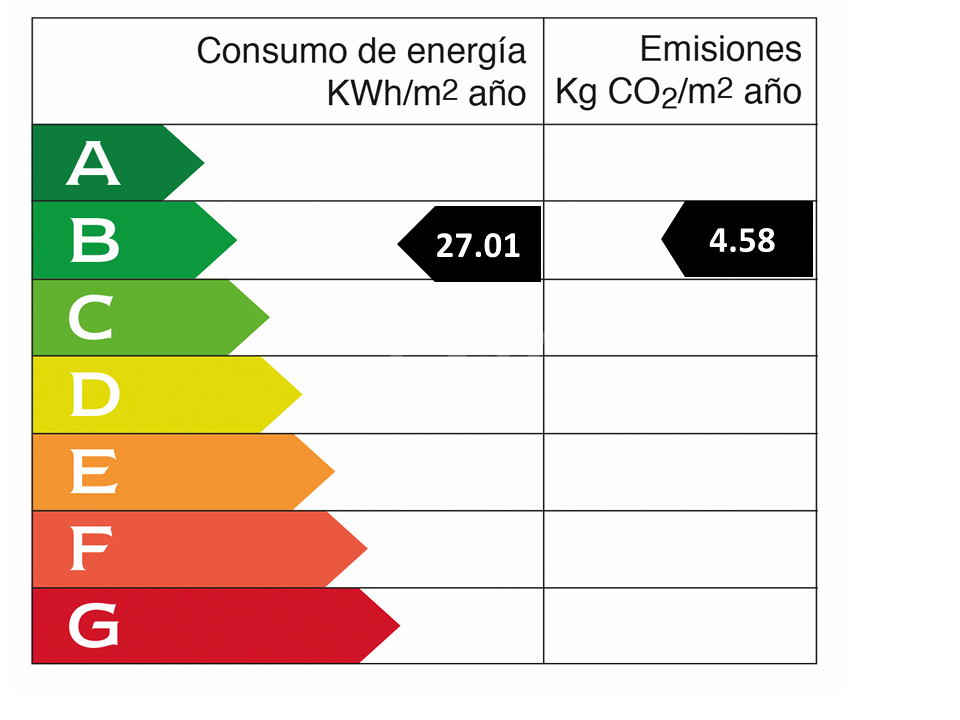 Lujoso ático contemporáneo con vistas panorámicas al mar y spa privado