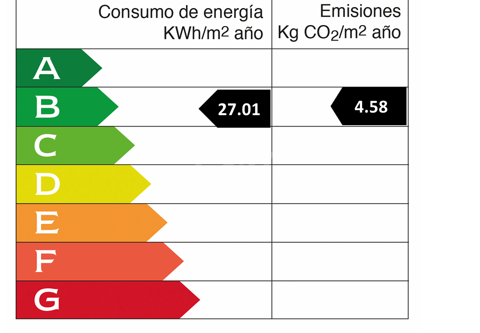 Lujoso ático contemporáneo con vistas panorámicas al mar y spa privado
