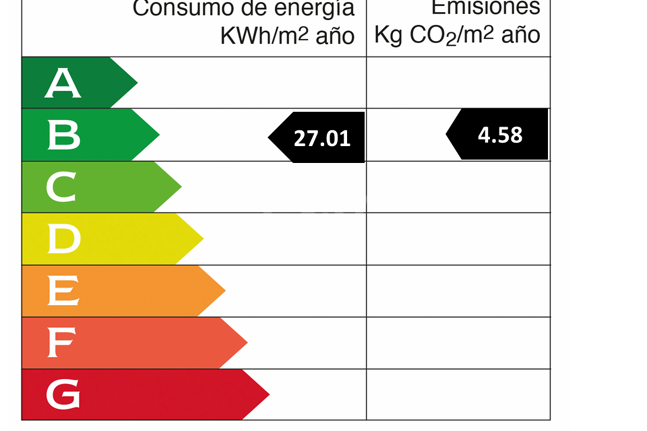 Lujoso ático contemporáneo con vistas panorámicas al mar y spa privado