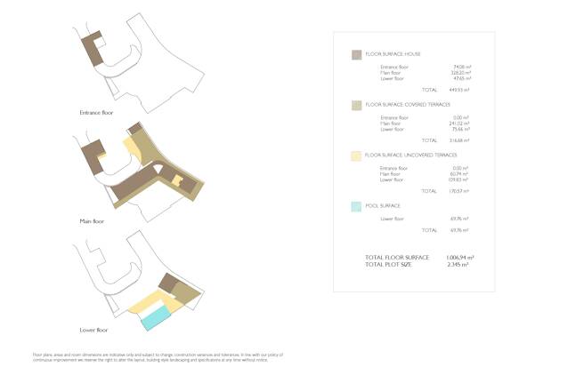 Eco-Friendly Villa in Monte Mayor with Panoramic Sea and Mountain Views