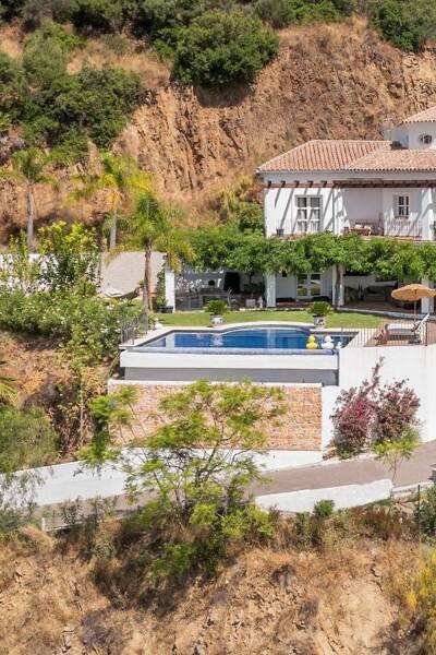 Property Contact Image