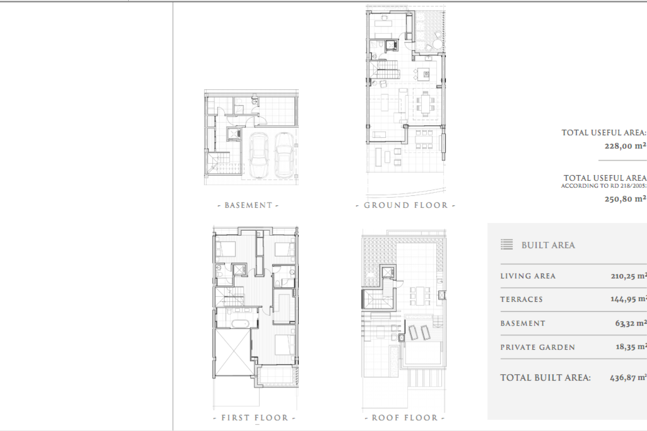 Moderna casa adosada con piscina en la azotea y vistas al mar en Río Real, Marbella
