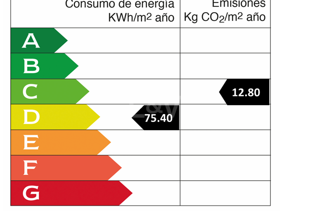 Elegant Villa with Panoramic Sea Views in Río Real
