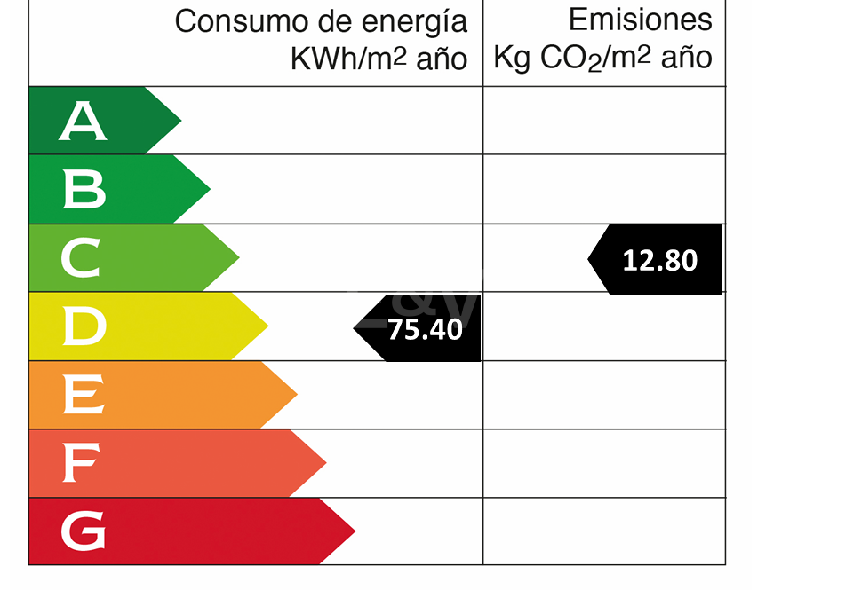 Elegant Villa with Panoramic Sea Views in Río Real