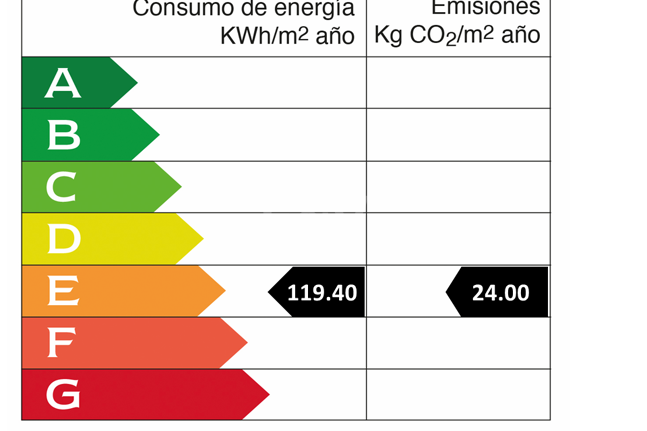 Elegant Beachside Appartement dans la communauté sécurisée de Los Monteros